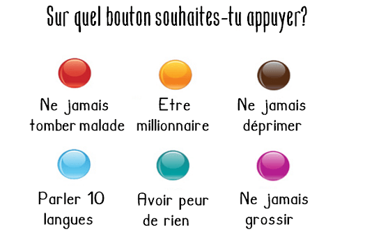 sur quel bouton appuyer